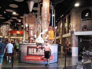 Inside Chocolate World (Medium)